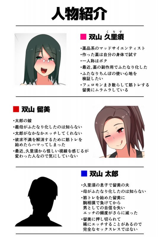 マッドなふたなり義母と息子の筋肉嫁、ハメる。