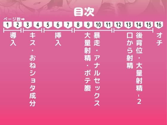クリムくんちょっとおち○ちん貸してよっ