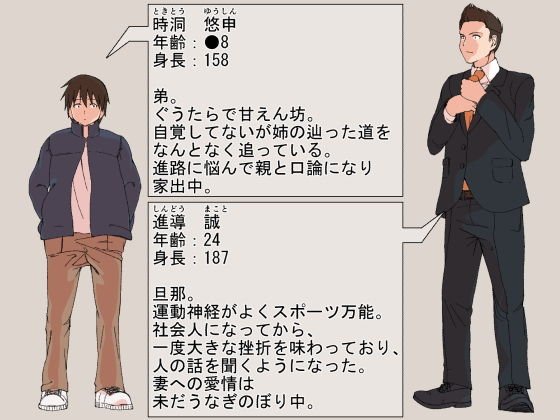 【実弟に寝取られ】 童貞を殺す服を着せられた おっとり若妻が実弟に土下座告白され 断りきれずに…