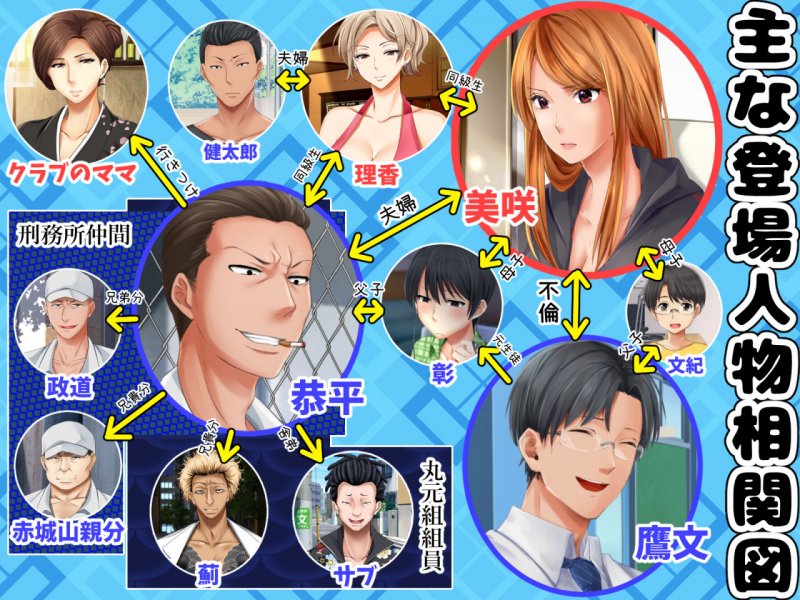 完結編！元ヤン人妻が夫の服役中、我慢できずに息子の担任と2年間もの間、浮気してしまう話。