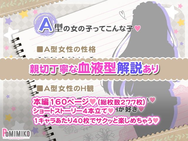 血液型別オプション