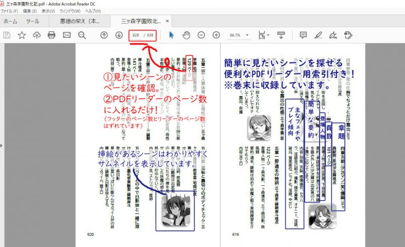三ヶ森学園敗北記ー奪われた巫女たちの堕落ー