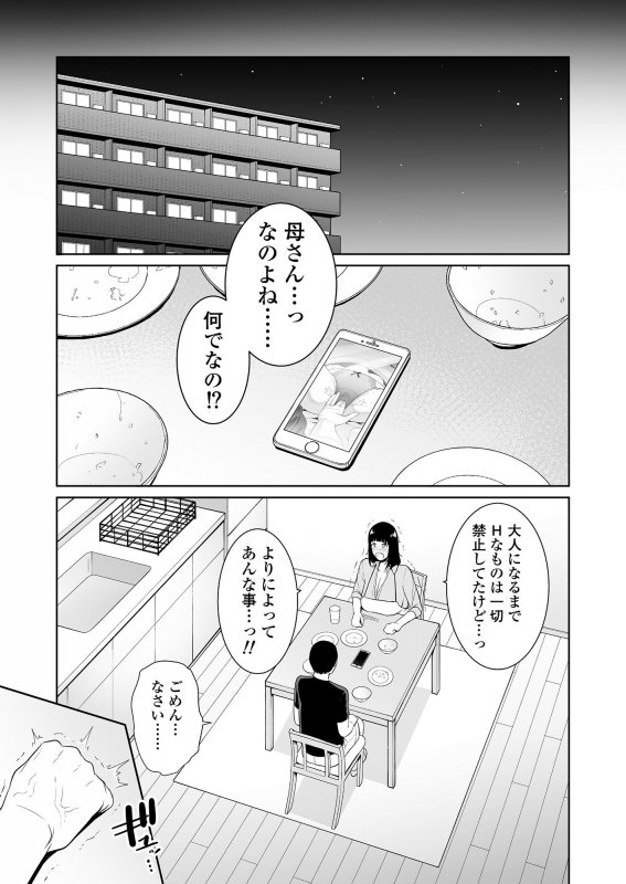 息子に跨る日 ～母と息子のハメ撮り記録～