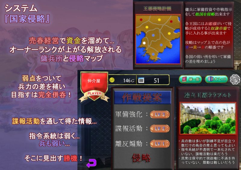 そうだ売春経営しようVer.2.30