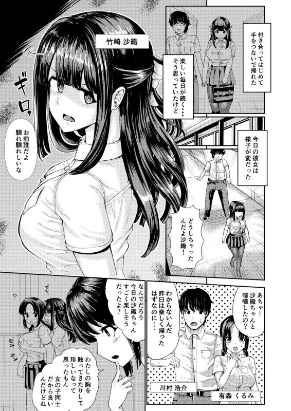 彼女とおじさんの身体が入れ替わるTSF