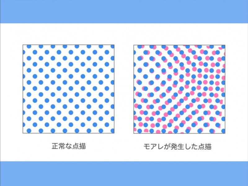 【洗脳サウンド】’フェイズ・シフティング’モアレ効果de脳加速トリップ体験～【ハイレゾ/バイノーラル】