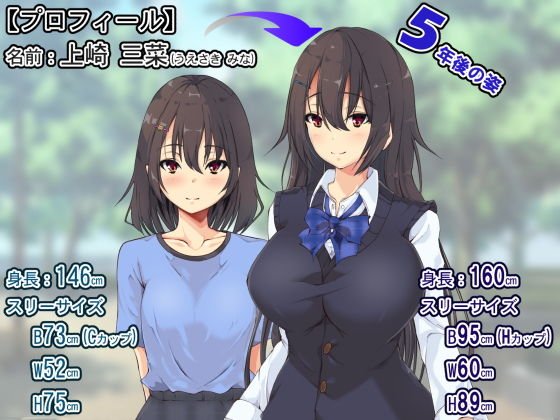 家出した膨らみかけの女の子が5年後に爆乳少女に成長したので再び種付けして俺の子を孕ませてみた