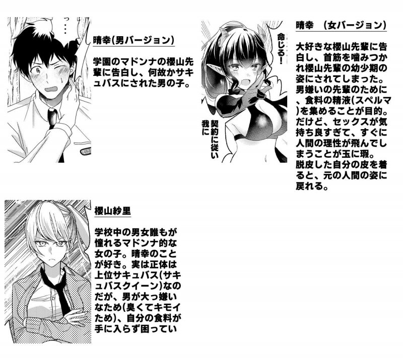 男嫌いのサキュバスさん 2