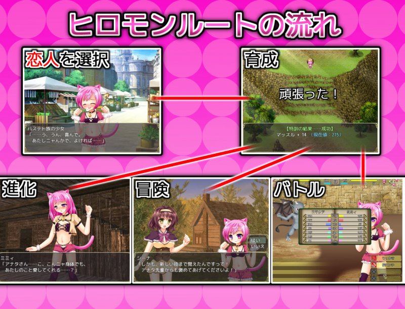 ヒロモンSLG -不思議な魔物と調教師-