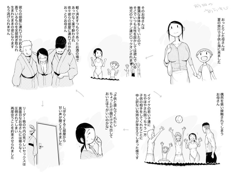 母喰い2 ヤリチン旅行編（上） ～おっとりお母さんはその旅館で年下ヤリチンに何度も抱かれて女を出した～