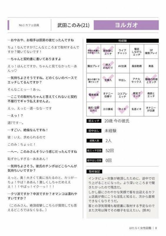 はたらく女性図鑑 vol.1 ～働く女性の一日「ヒルガオ・ヨルガオ」に密着！～