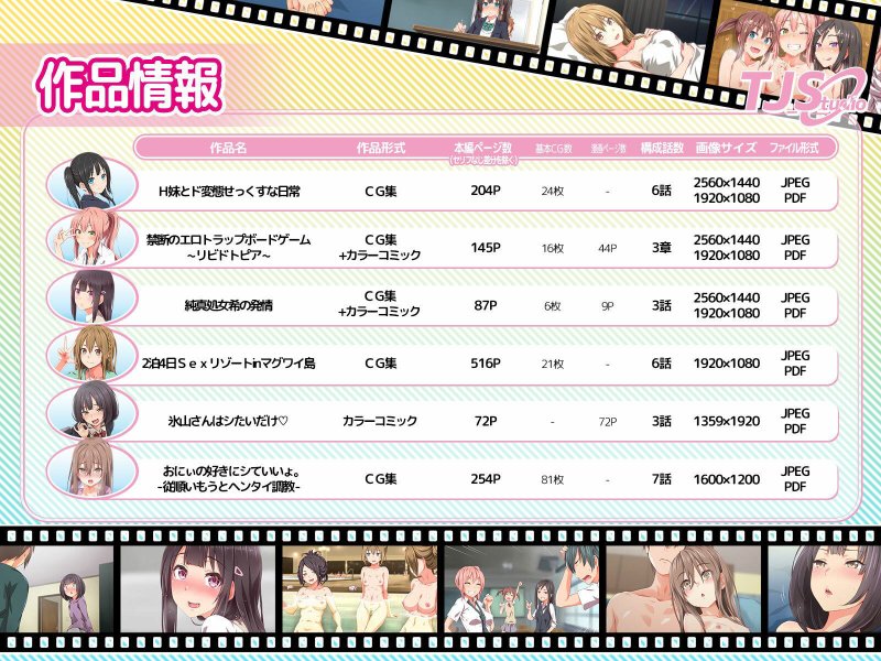 ド変態から従順まで！TJ_studioまとめ買いセット