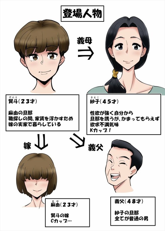 ヘンタイ観測～嫁の爆乳母ちゃんを寝取りたい～