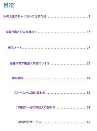 【全8作品】憑依・入れ替わり作品集 エロ小説