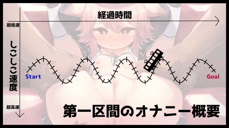 【超加速オナサポ鉄道】快楽急行『射精我慢地獄行き』多段階連続変速しこしこボイス搭載～田舎訛り見習いロリ狐と淫乱おほおほ喘ぎ声エッチをしながら射精許可駅を目指せ！