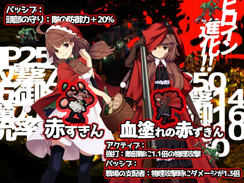 ゴブリンの巣穴 the Fable