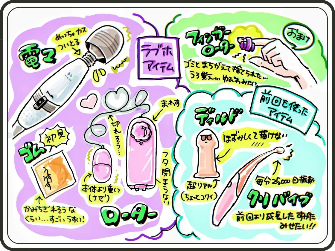 【期間限定110円・絶対抜けるガチ実演】処女ラブホ潜入★男性経験ゼロゆるふわVtuber初めてのラブホお一人様体験記録【再生時間6時間】