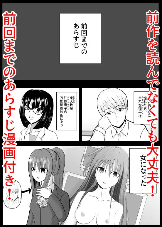 TS娘監禁中。-TSをする。性奴隷になる。2-