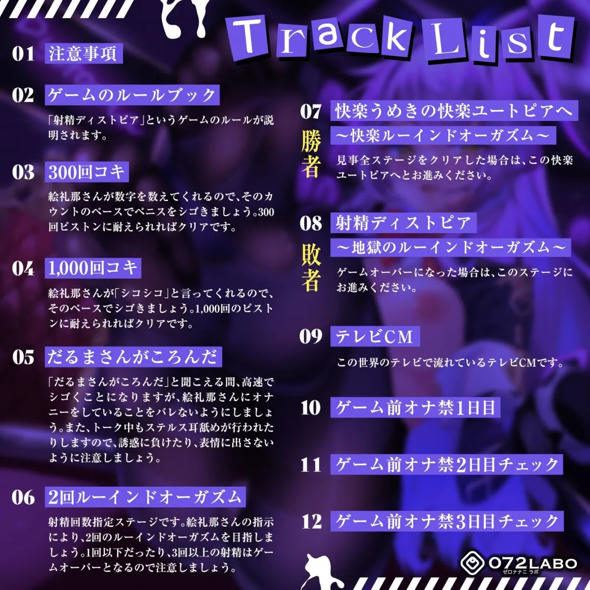 【射精デスゲーム】ノルマ式ゲーム「射精ディストピア01」～精子を賭けた怪しいゲームに参加してしまった～【Ruined Orgasm】