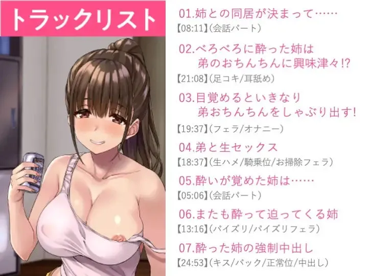 【期間限定110円】飲んで飲んで飲んで♪-酩酊お姉ちゃんは酔ったらエロくなる-