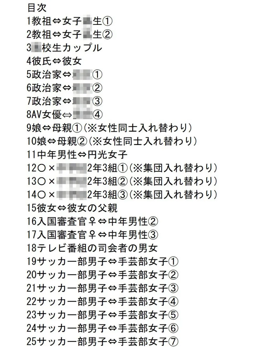 入れ替わりテロ事件から一年後4