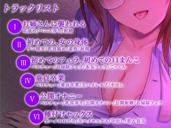 近所の爆乳お姉さんはキミの童貞を食べたいらしい～もし低音ボイスの高身長OLに監禁・即ハメされたとしたら？