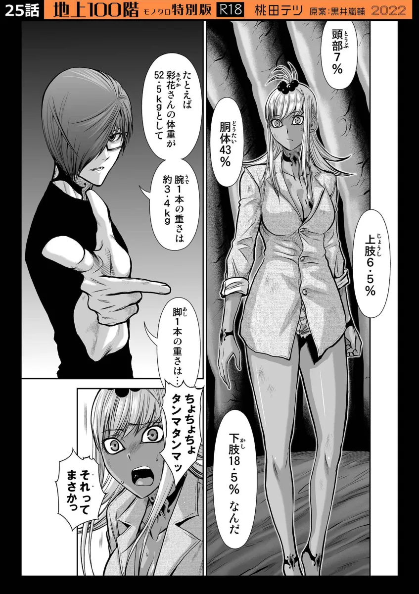 『地上100階』特別版セット【3】21～30話