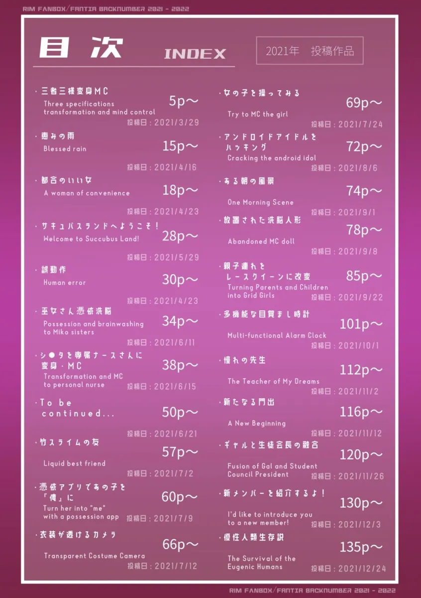 りむ 支援サイトバックナンバー（2021 - 2022）