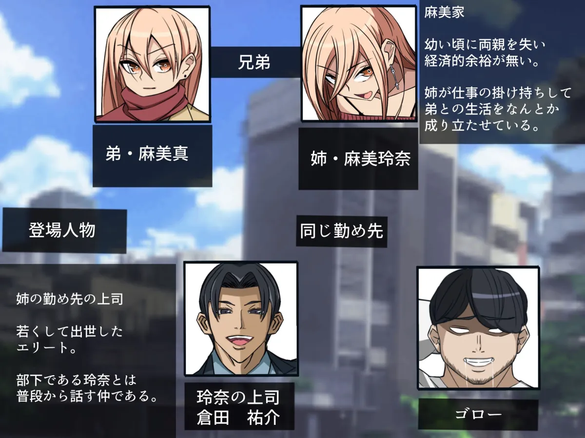 俺は姉の上司♂のオンナにされた