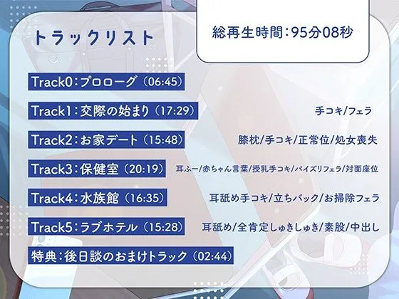 低音ダウナークールな後輩JKに甘々されてキスハメ生活。 ～濃厚密着キス＆ドスケベご奉仕えっち～