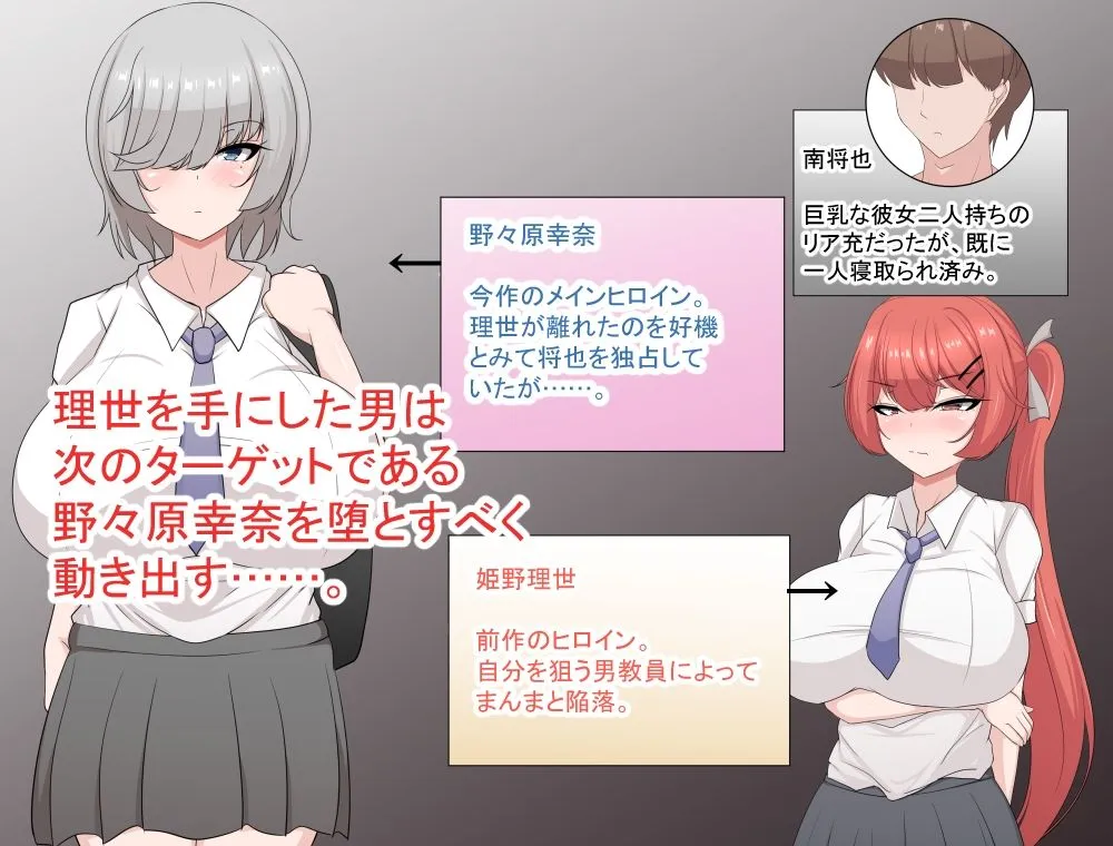 巨乳な彼女が二人も出来て人生勝ち組と油断していたらいつの間にか寝取られていた件 2～野々原幸奈の場合～