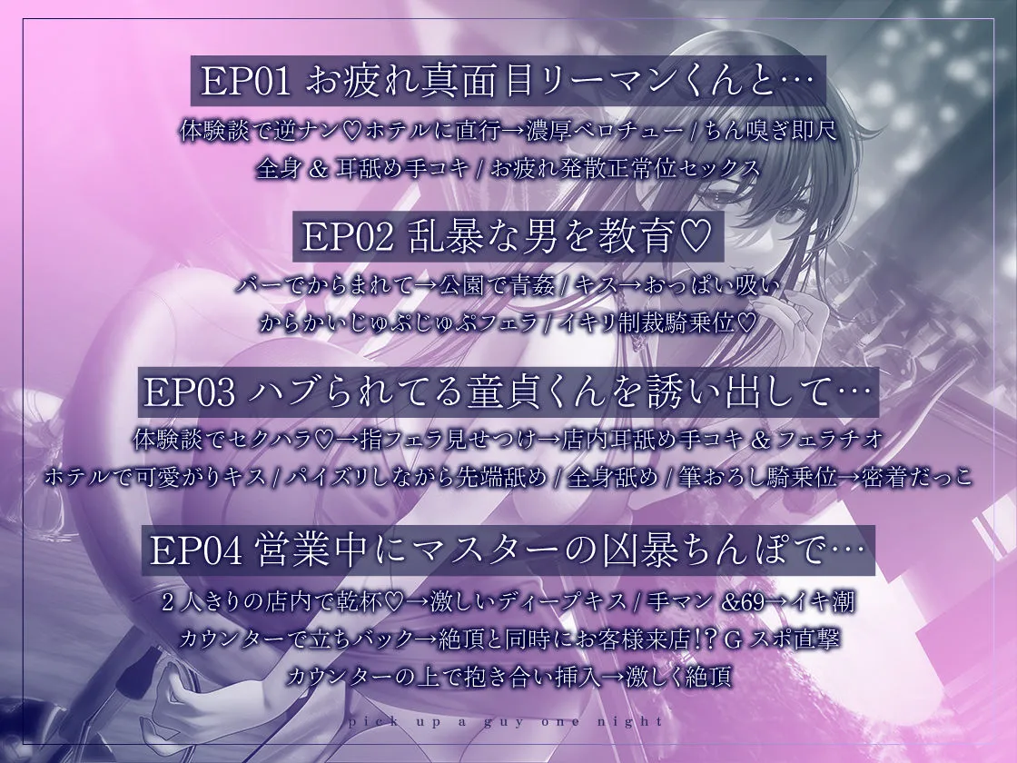 【サークル発足初作品】肉食系お姉さんの逆ナンワンナイト 〜甘い誘惑のSEX体験談