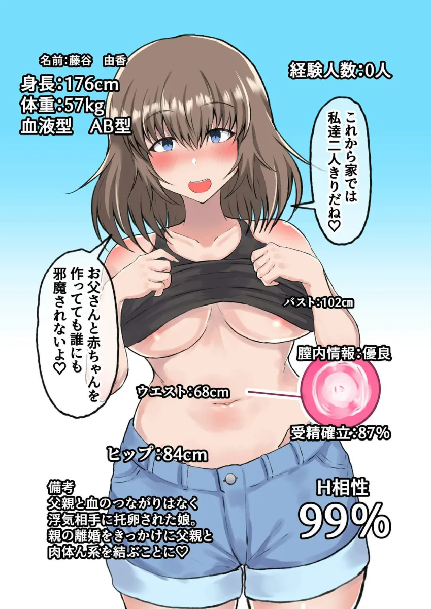 父娘妊活 パパと一緒に子作り？ 西原美穂＆藤谷由香編